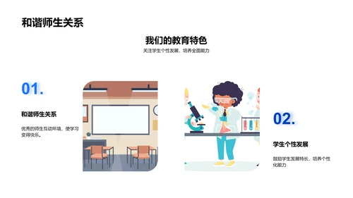 校园文化实录