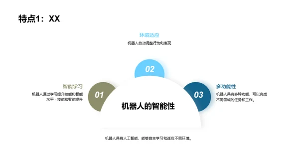 探索未来科技：机器人的应用