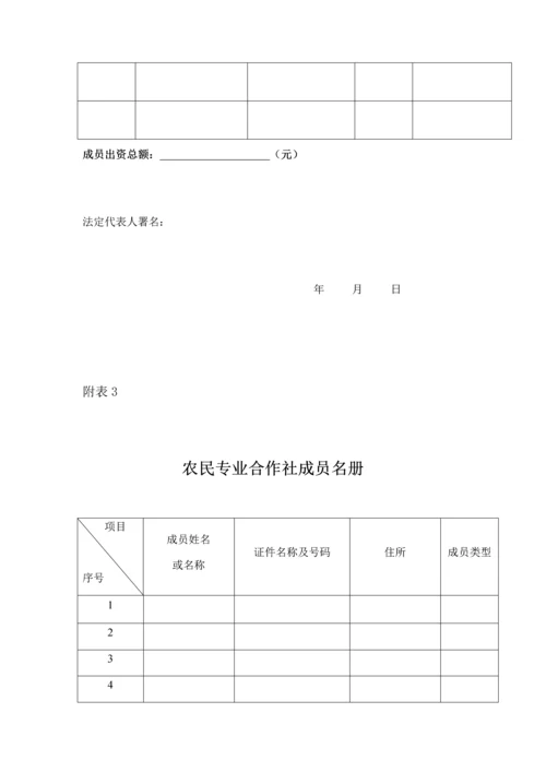 最新农民专业合作社各种表格章程.docx