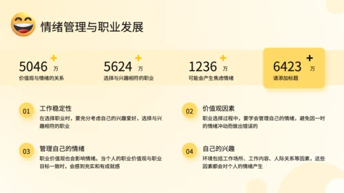 黄色3D风情绪管理与健康教育PPT