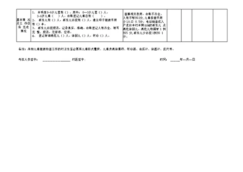 0-6岁儿童健康管理村级考核细则