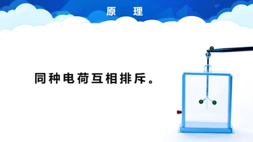 两种电荷笔记本电脑通用PPT模板