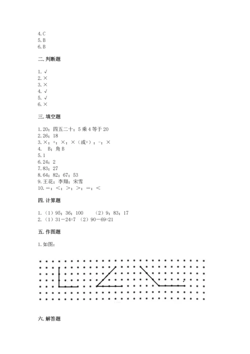 2022人教版二年级上册数学期末测试卷含完整答案（必刷）.docx
