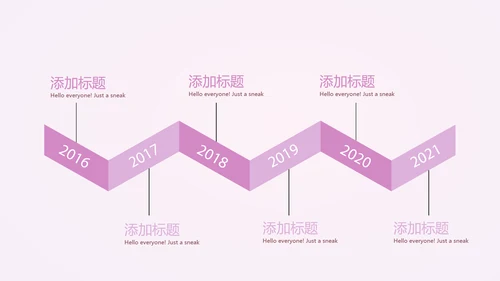 母婴婴儿护理中心医院社区讲座保健中心早教宣传PPT