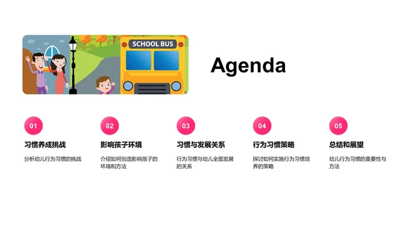 幼儿行为习惯培养