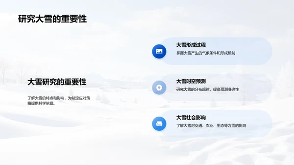 冰雪挑战与人类智慧