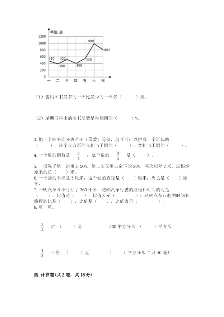人教版六年级上册数学期末测试卷精品（必刷）.docx