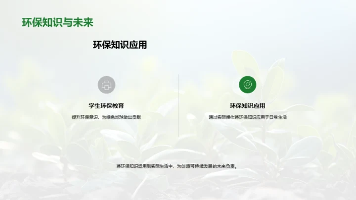 高一环保知识掌握