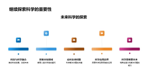 科学学习的探索之旅