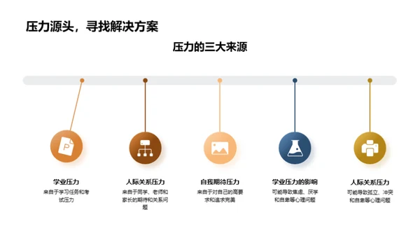 初三压力解析与应对