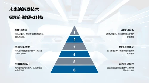 创新游戏魅力揭秘