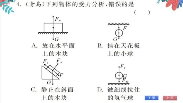 人教版物理八下专题 滚动练习（一） 运动和力 习题课件（含答案）