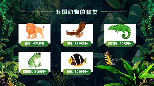 世界野生动植物日保护野生动物通用PPT模板