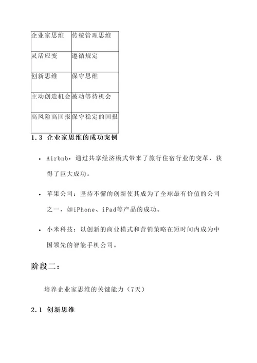 企业家思维转变方案