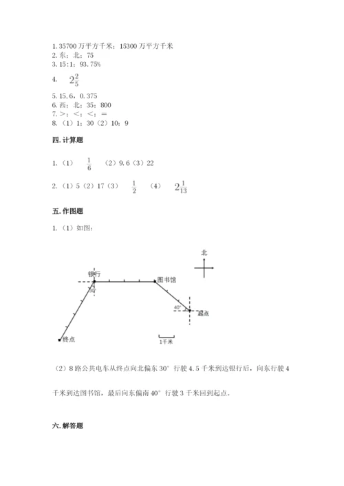 人教版六年级上册数学期末测试卷含答案【黄金题型】.docx