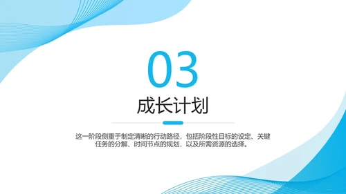 蓝色简约风大学生职业生涯规划