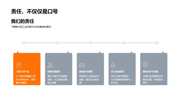 机械行业新篇章