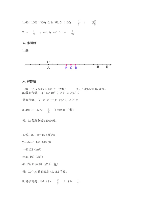 小学数学六年级下册期末测试卷附答案（预热题）.docx