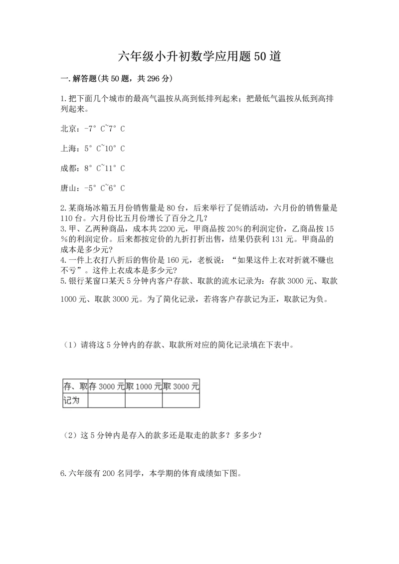 六年级小升初数学应用题50道含答案（突破训练）.docx