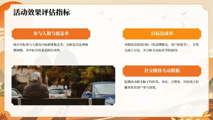 橙色复古风风重阳节敬老活动策划PPT模板