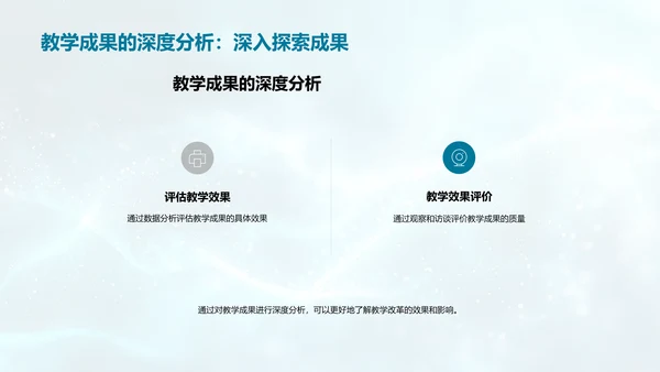 岗位竞聘：教学改革实践