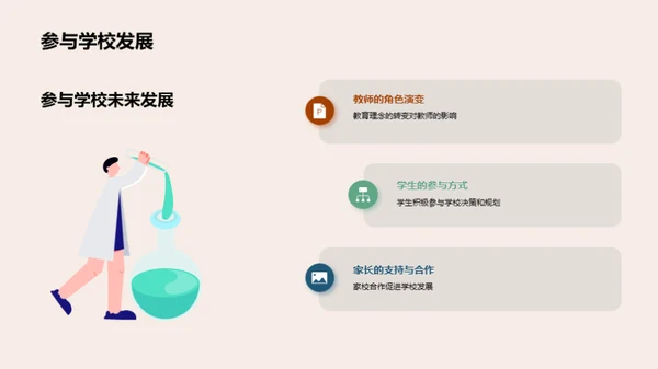 追溯与前瞻：学校纪念日