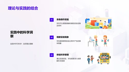 实验学习报告PPT模板