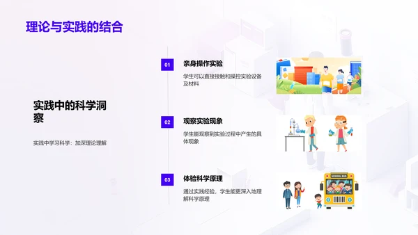 实验学习报告PPT模板