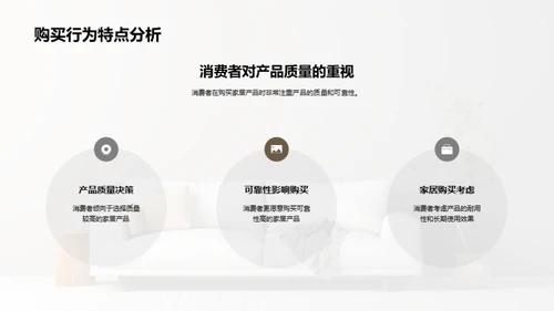 家居消费者行为洞察