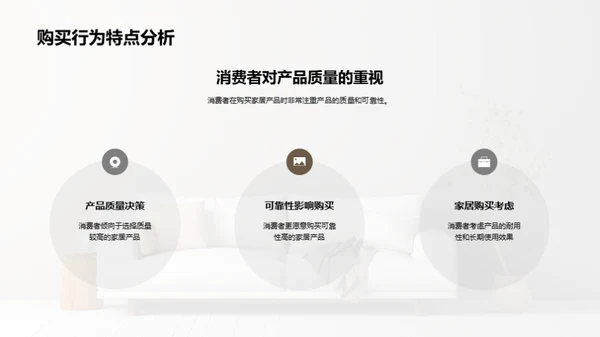 家居消费者行为洞察