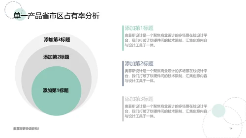 扁平风绿色工作汇报PPT