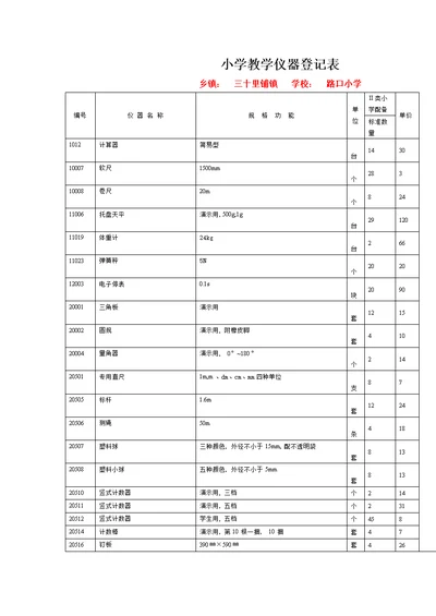 小学教学仪器登记表1