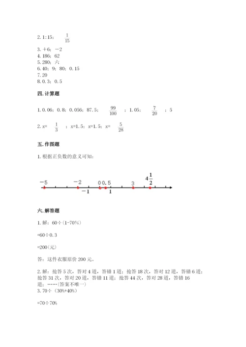 小学六年级下册数学期末测试卷（考点精练）.docx