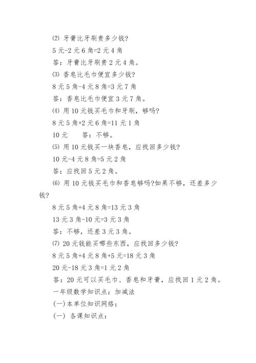 人教版一年级下册数学知识点总结.docx