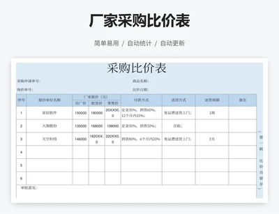 厂家采购比价表