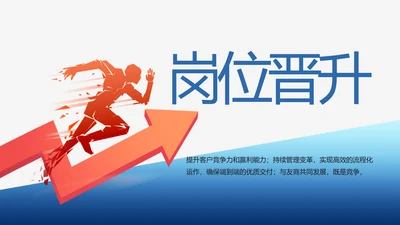 个人简历面试自我介绍岗位晋升竞聘演讲PPT