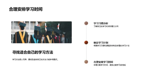 学习策略全解析