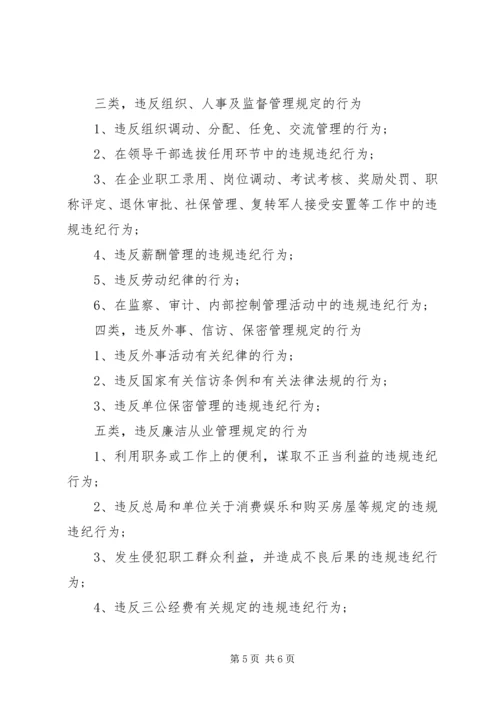 学习《总局职工违规违纪处分暂行办法》体会.docx