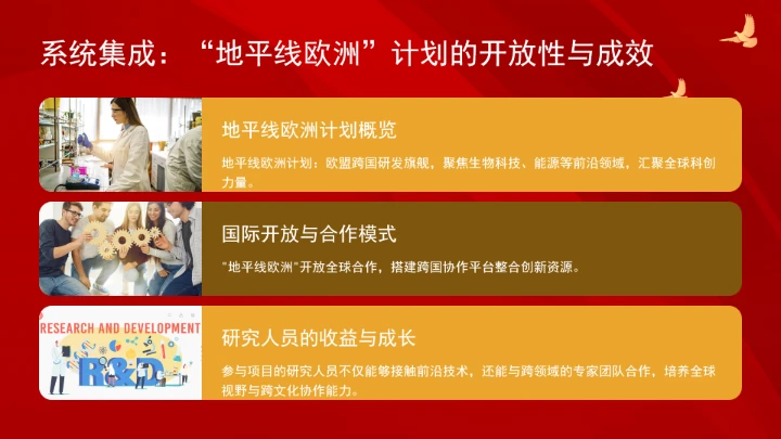 依托创新联合体培养拔尖创新人才的模式、挑战与策略ppt课件