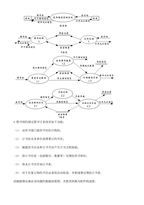 软件工程期末复习应用题.docx