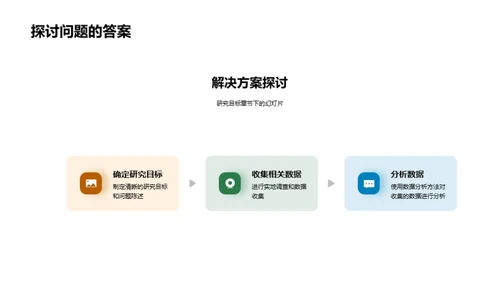 农业问题解析与研究