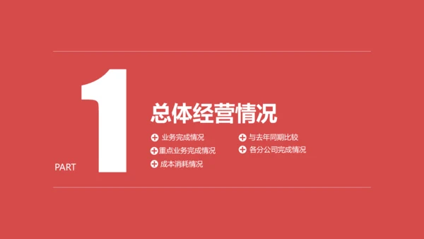公司开会经营分析工作思路汇报通用PPT模板