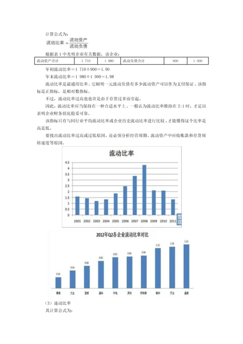 财务分析与改进策略.docx