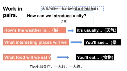 译林版六年级英语下册Project 2 A travel book课件（58张PPT)