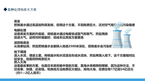 日本核废水排污事件始末PPT课件模板