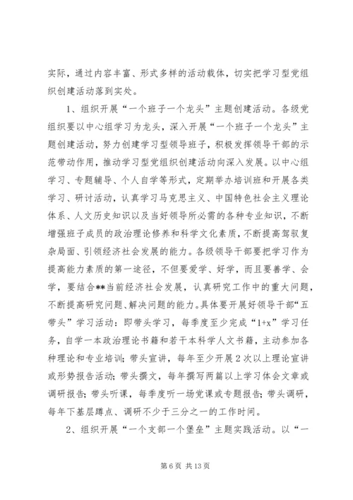 市委深入开展学习型党组织创建活动的实施意见.docx