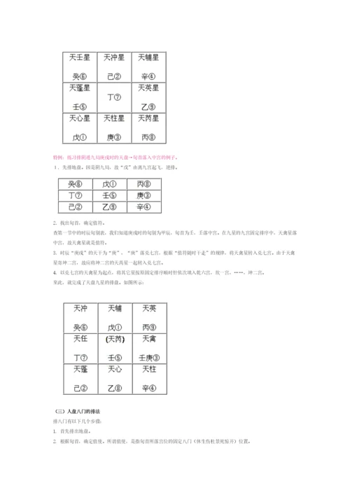奇门遁甲基础知识入门.docx