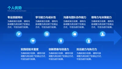 个人优势-竞聘述职PPT