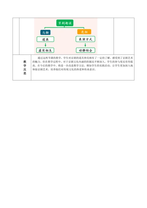 24京剧趣谈  教学设计