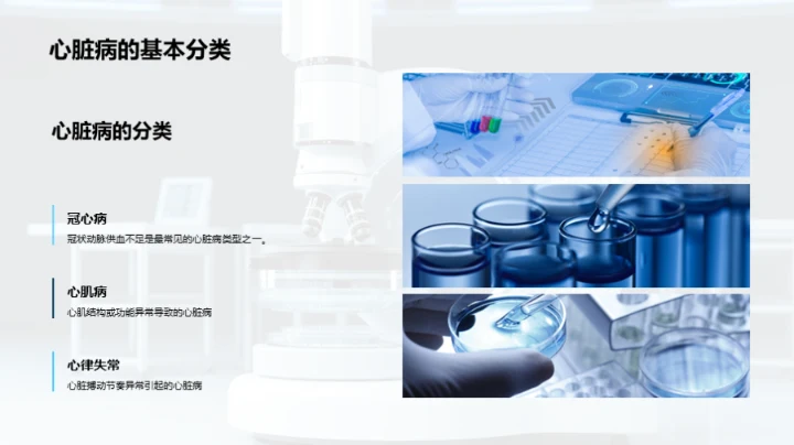 心脏病探索之旅